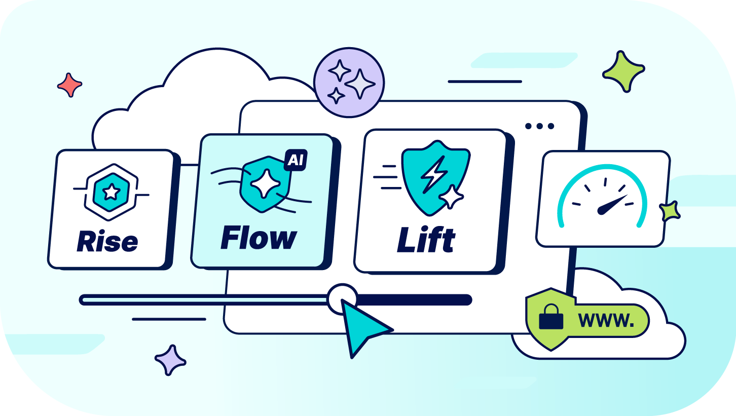 Les nouvelles offres d'hébergement Web de Nindohost : Rise, Flow et Lift