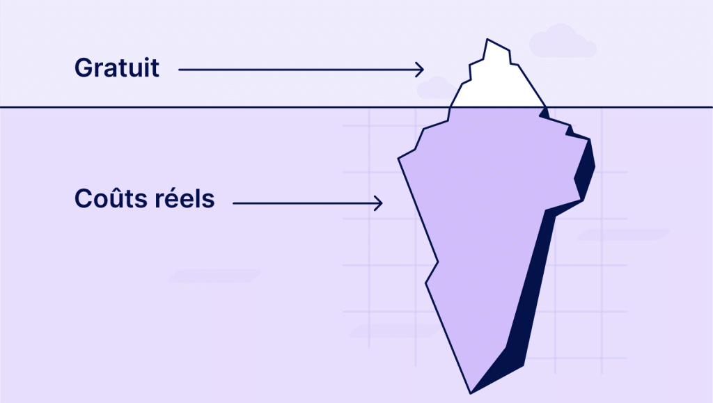 Coûts cachés création site web gratuit hébergement domaine